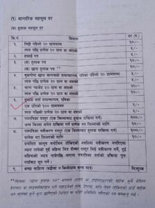 सरकार : छापा माध्यममा अंकुश लगाउन उद्दत