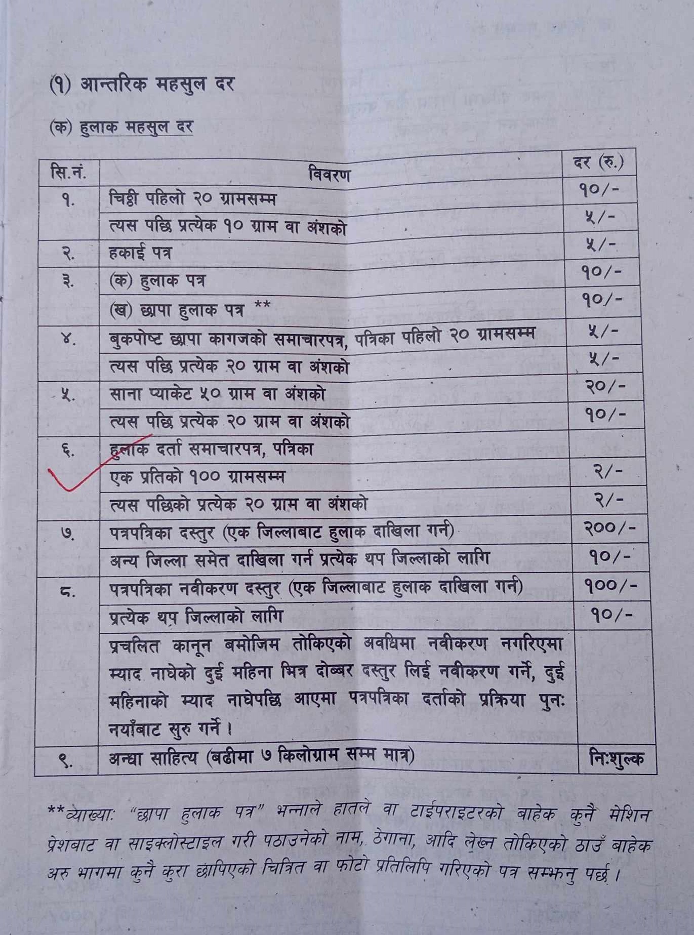 सरकार : छापा माध्यममा अंकुश लगाउन उद्दत