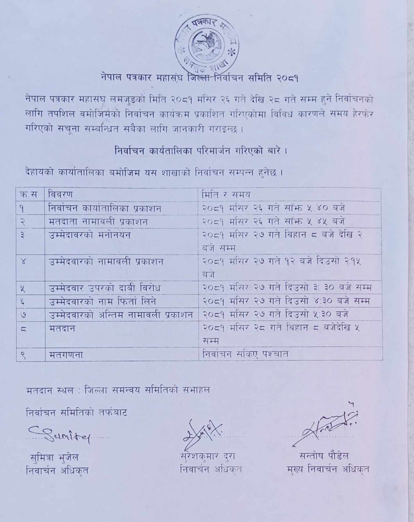 पत्रकार महासंघको निर्वाचन : विद्रोहको सुइँको पाएपछि मनोनयनको समय सीमा सारियो