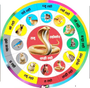गुरुङ जातिको नयाँ बर्ष, तमु ल्होसार